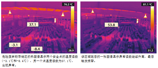 pms320在线双视红外热像仪拍摄的图片