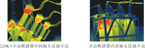 红外热像仪电气检测图