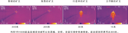 红外热像仪拍摄的图片