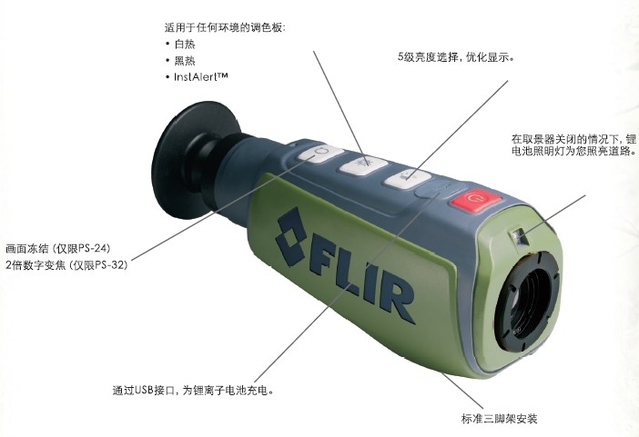 flir ps24,flir ps32红外热像仪