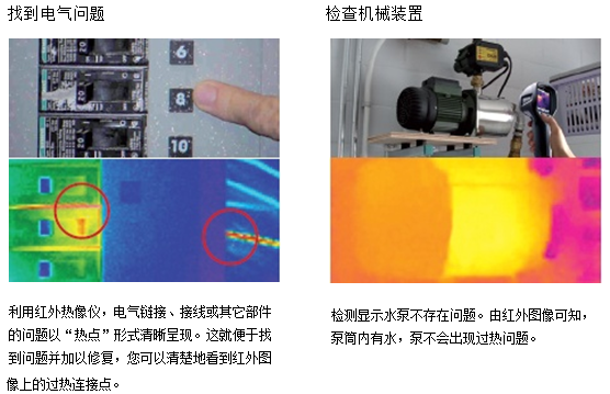 flir i3、flir i5、flir i7手持红外热像仪拍摄图