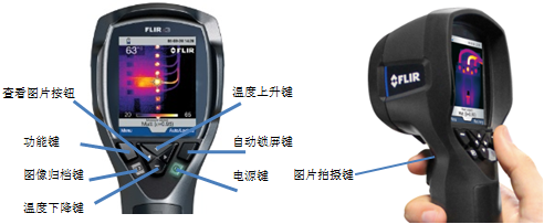FLIR I3、flir i5、flir i7手持红外热像仪产品外观