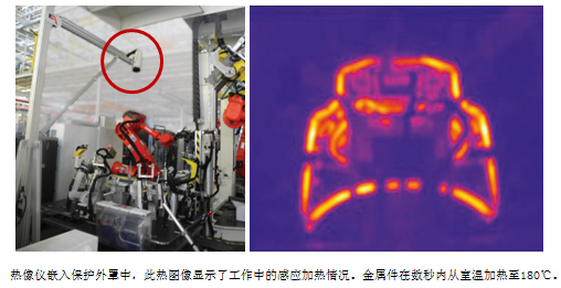 pms320在线双视监控红外热像仪拍摄的生产控制中的热图
