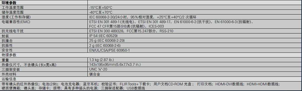 FLIR T600一般参数