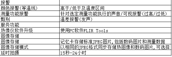 FLIR T400系列一般参数