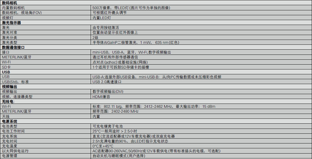 FLIR T600一般参数