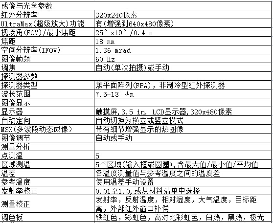 FLIR T400系列一般参数