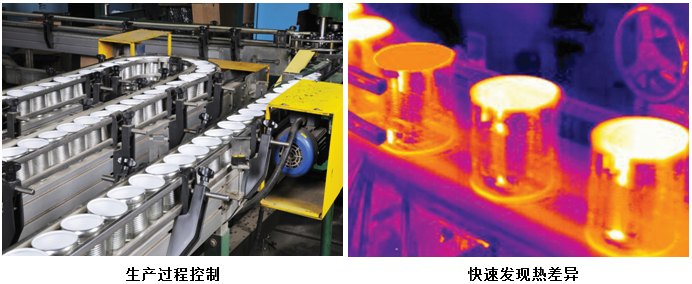 FLIR ax8红外热像仪拍摄的热图