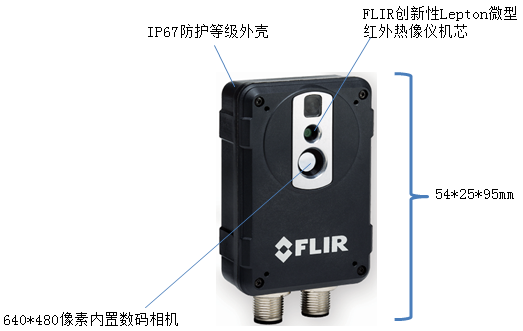 flir AX8红外热像仪细节图