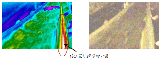 传送带边缘异常热图