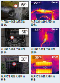 红外热像仪与红外点温仪图像对比