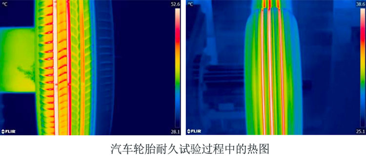 汽车轮胎耐久试验.jpg